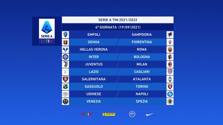 Serie A 2021/2022 Giornata 4