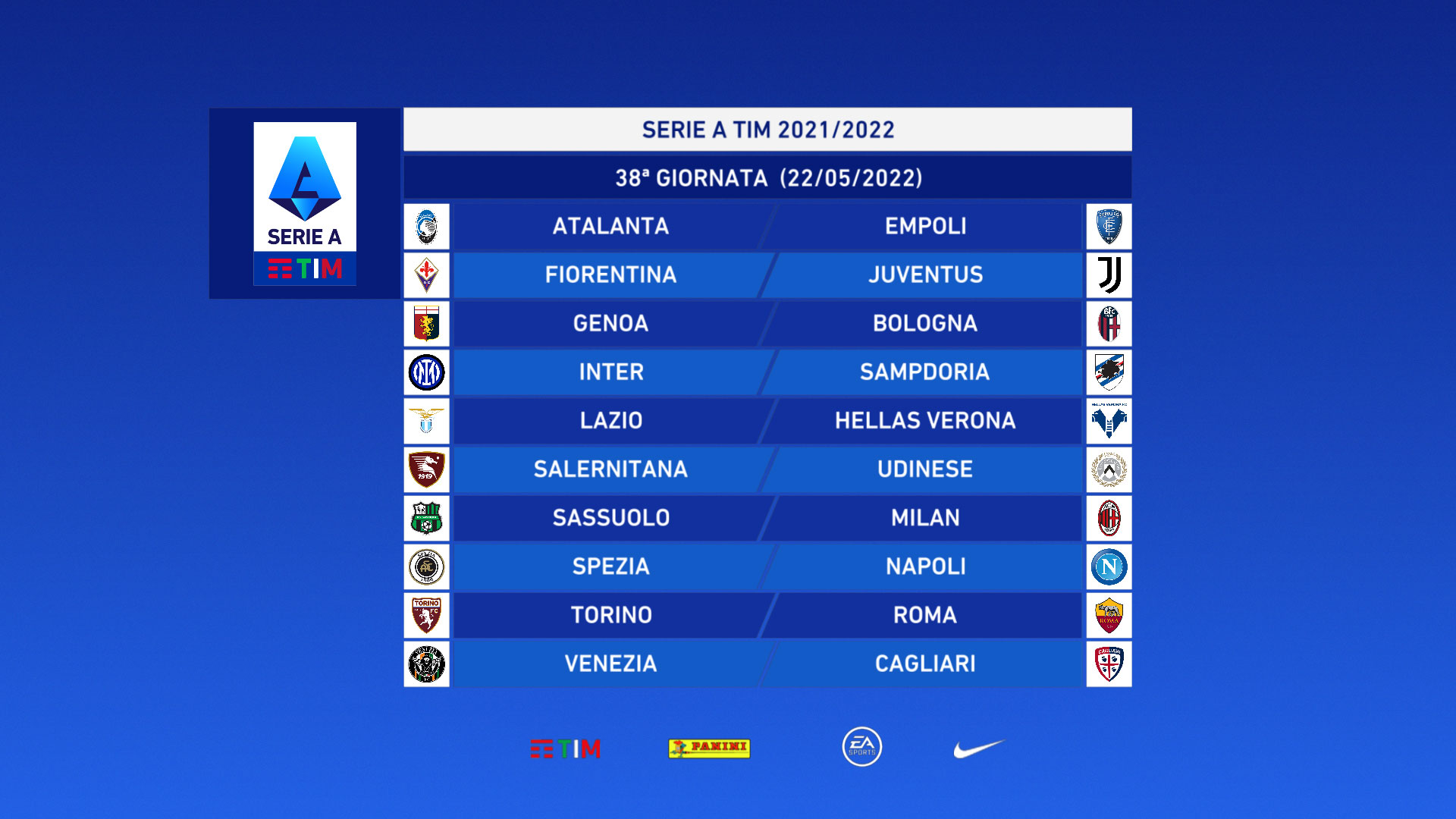 Serie A 2021/2022 Giornata 38
