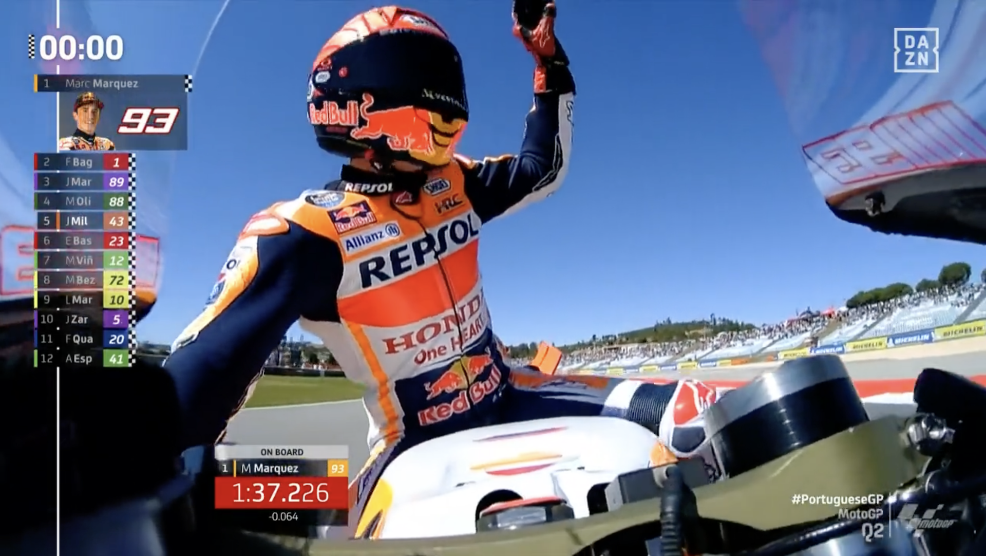 Marc Márquez, Honda, GP Portugal, MotoGP