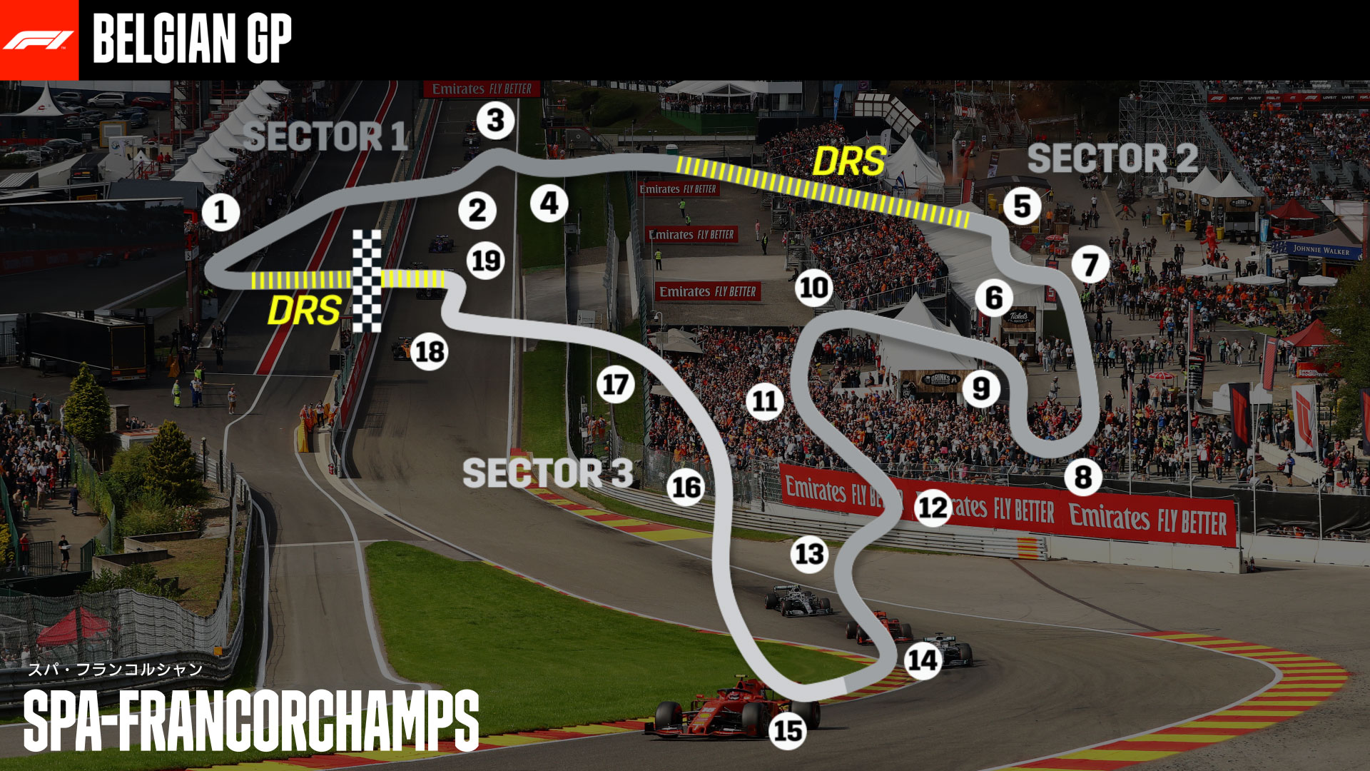 2020-07-27 Belgium Formula 1 F1 Course