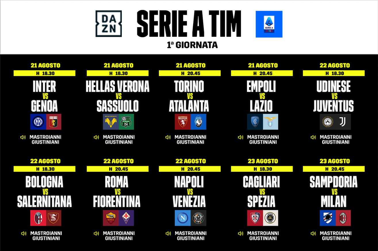 Telecronisti DAZN prima giornata Serie A TIM
