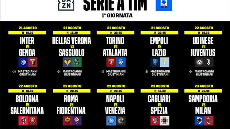Telecronisti DAZN prima giornata Serie A TIM