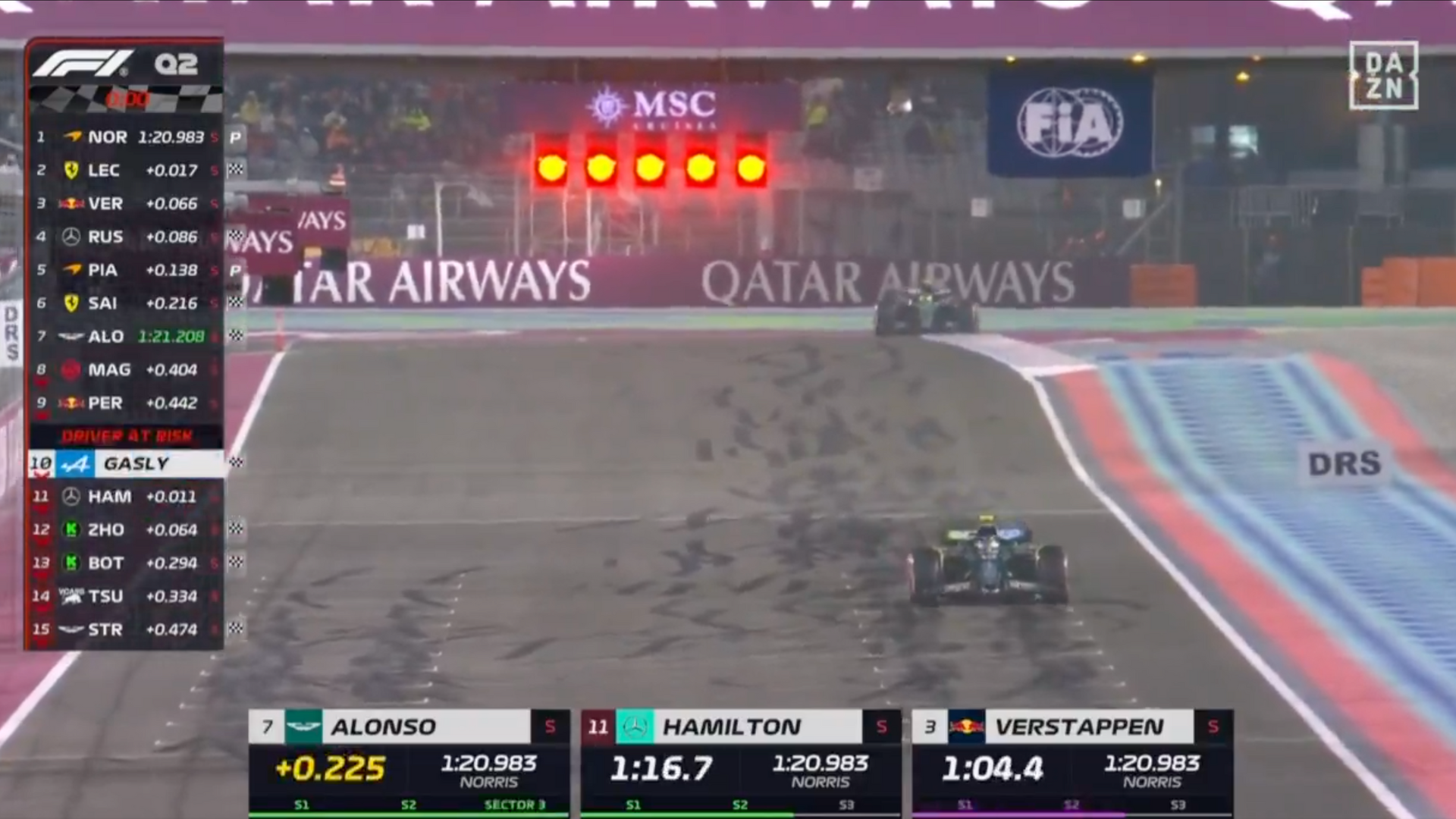 Fernando Alonso, Clasificación GP Qatar 2024