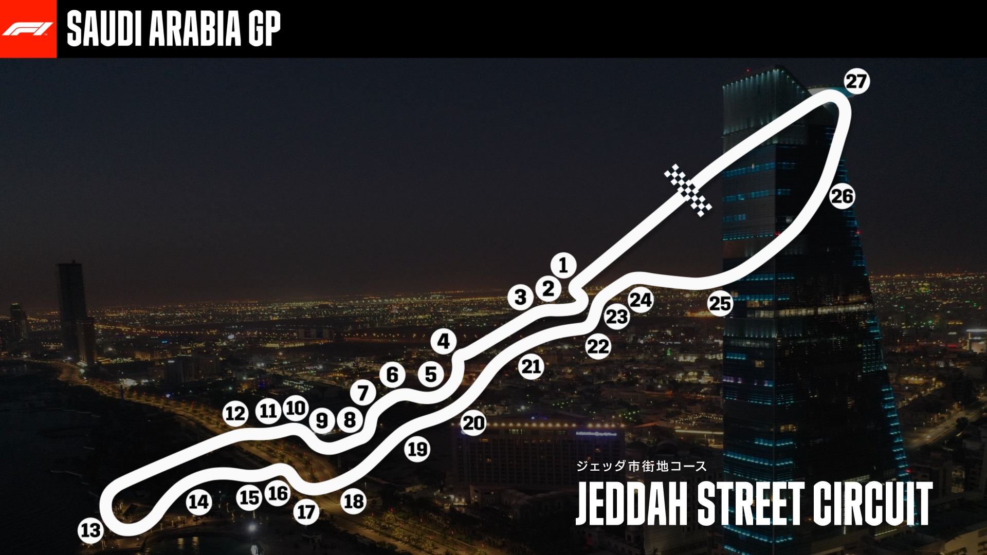 2021-10-27 Saudi Arabia Jeddah Corniche Circuit, Jeddah Circuit F1 Formula 1