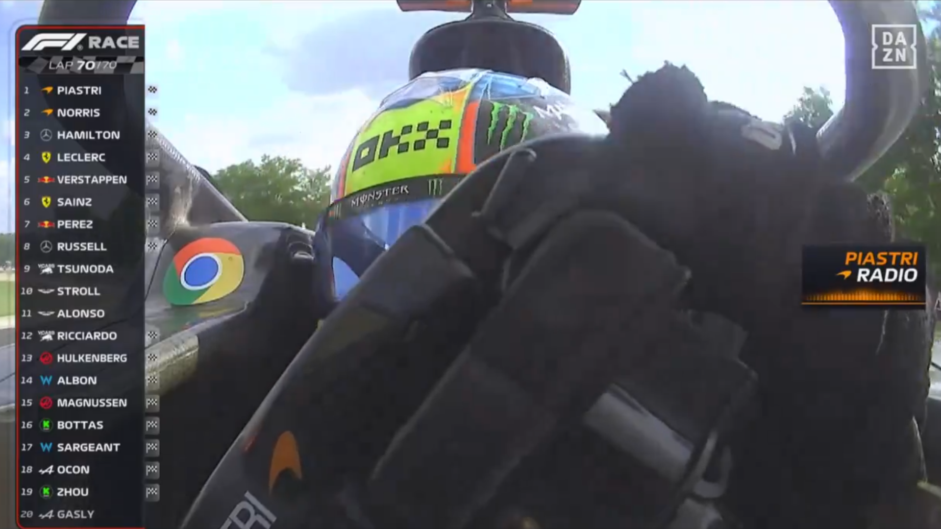 Oscar Piastri, Victoria, GP Hungría