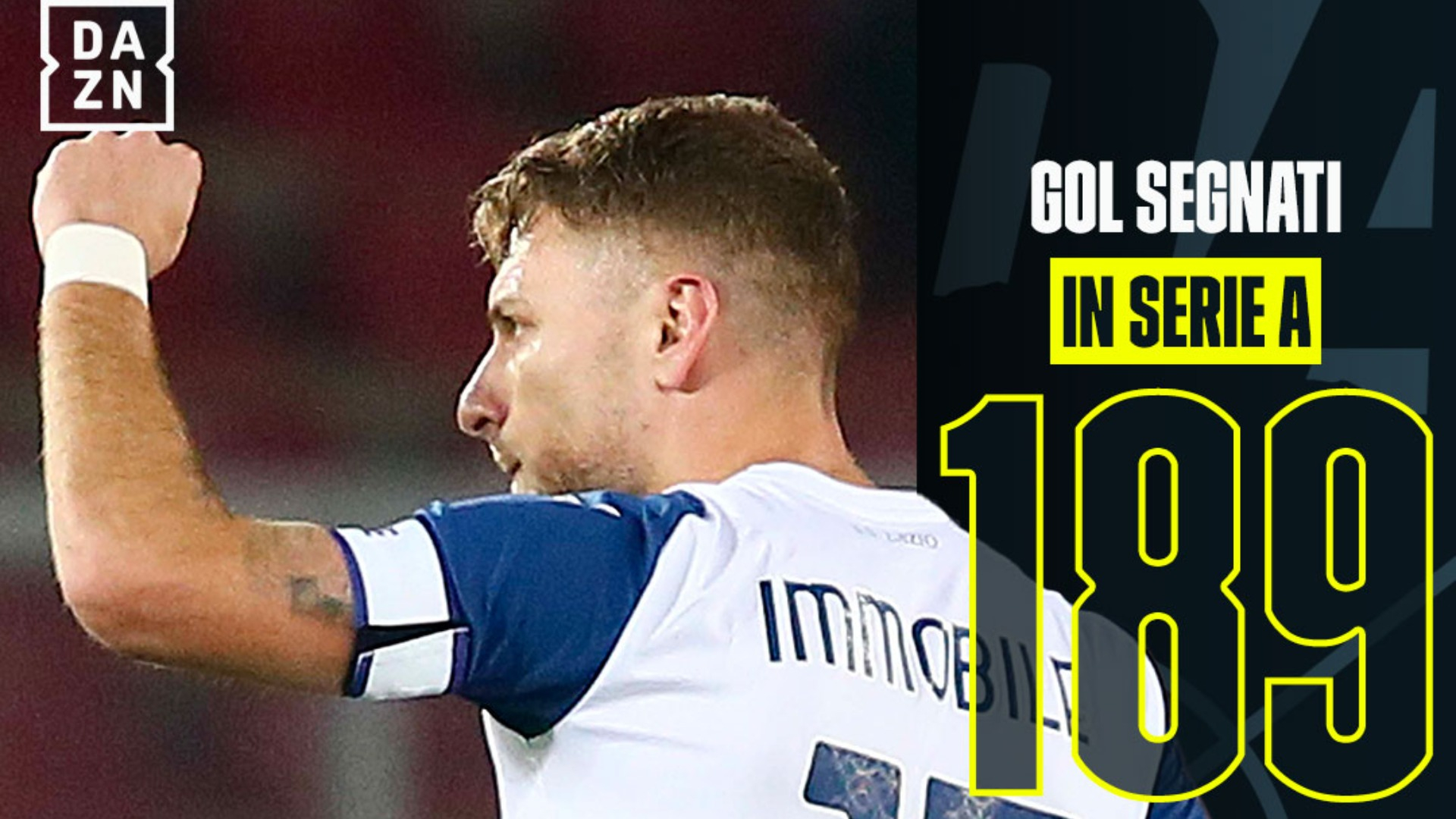 Ciro Immobile 189 gol