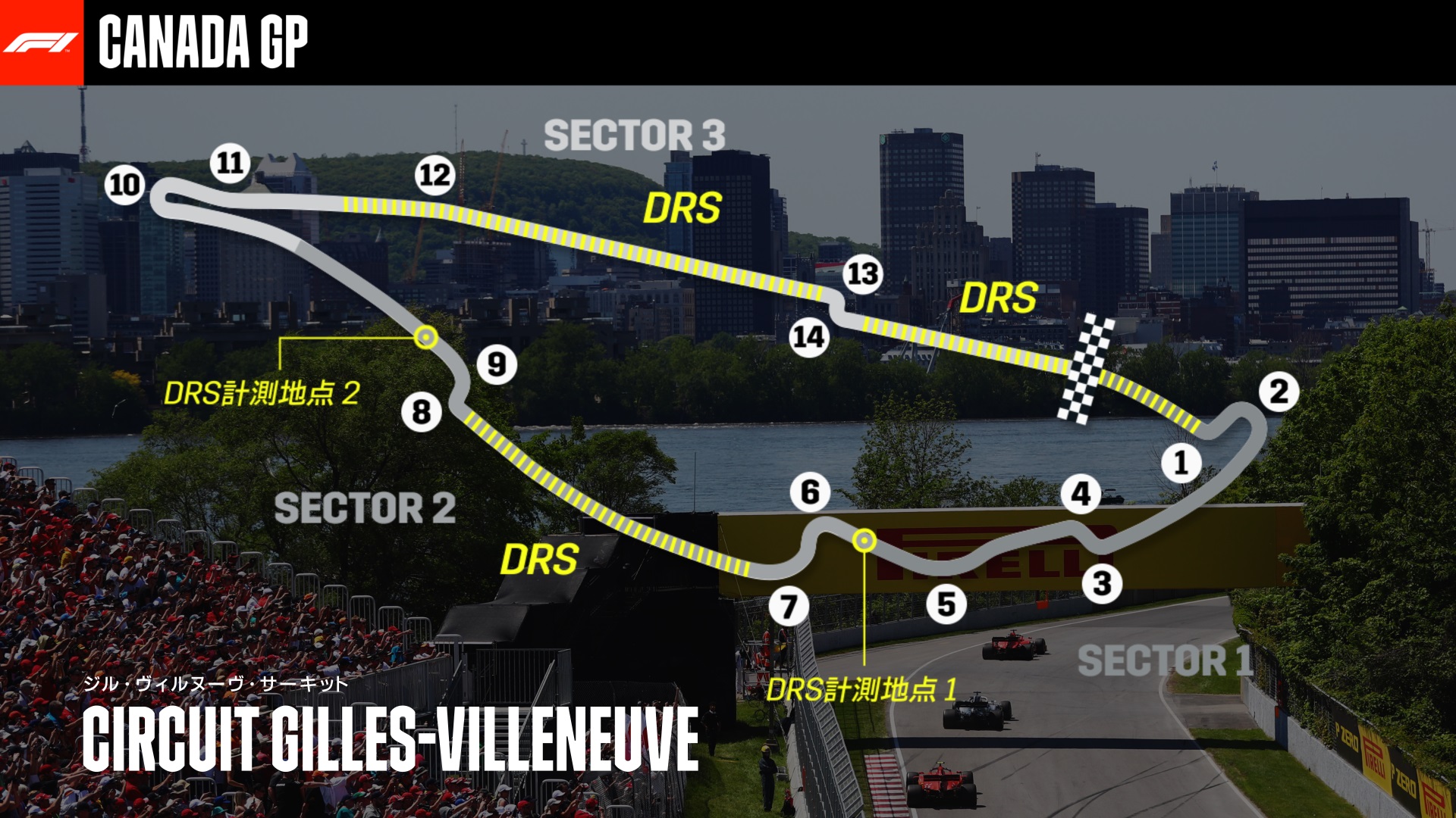 2022-06-13 Canada Circuit Gilles Villeneuve Montreal circuit F1 Formula 1