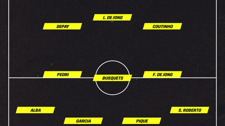 Voraussichliche Aufstellung FC Barcelona vs. FC Bayern München