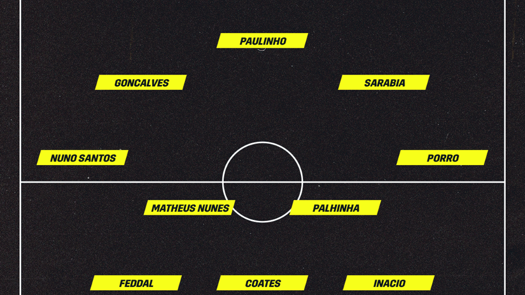 Sporting CP Lissabon vor Aufstellung vs. Borussia Dortmund 23112021