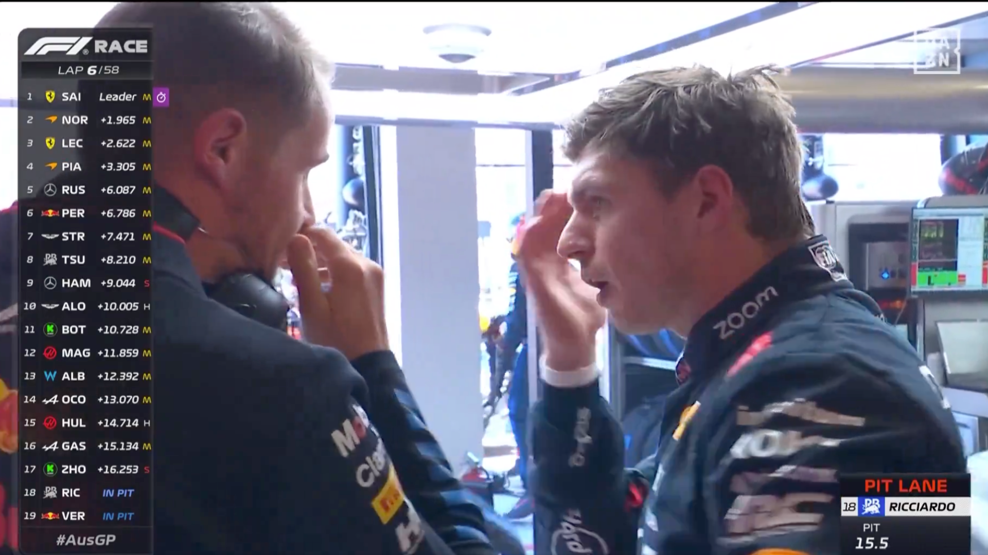 Verstappen abandono 2024