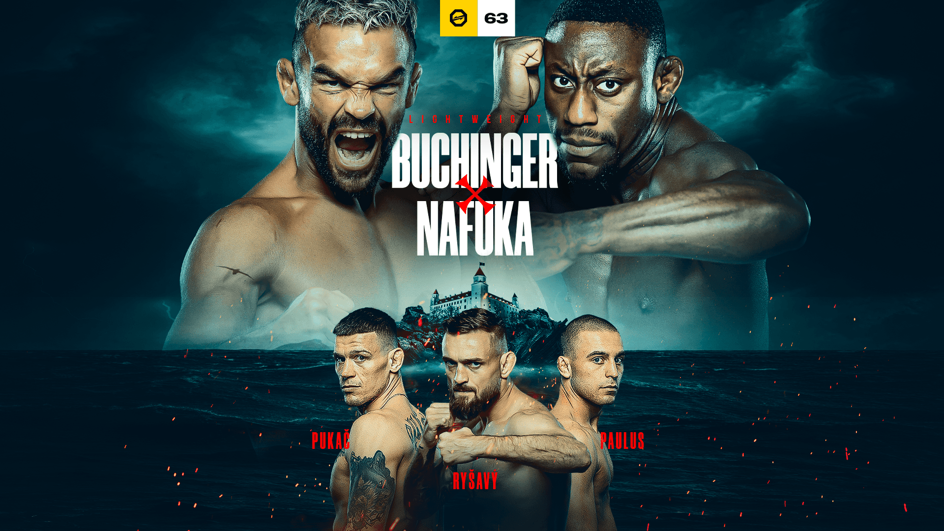 Ivan Buchinger Hafeni Nafuka Oktagon 63 MMA