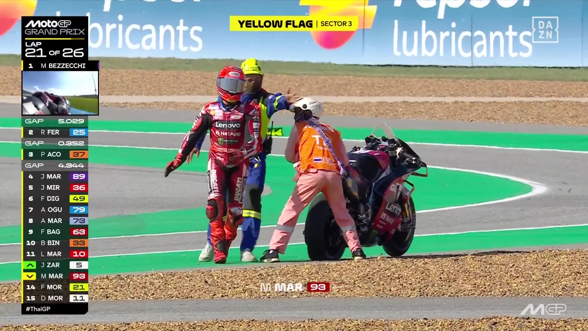 Marc Márquez pinchazo