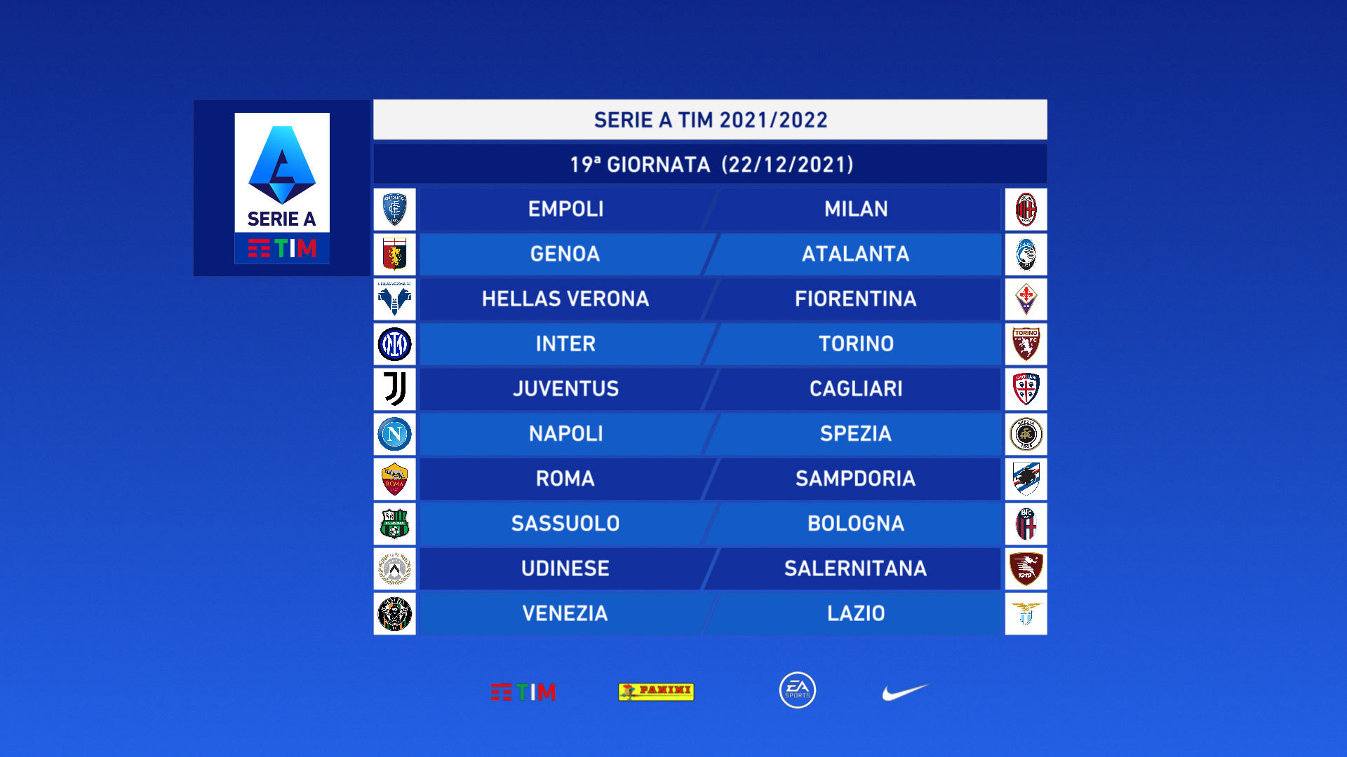 Serie A 2021/2022 Giornata 19