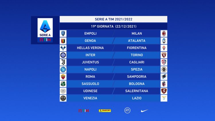 Serie A 2021/2022 Giornata 19