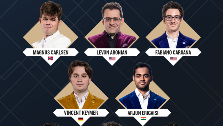 FIDE Freestyle Chess World Championship 2026: