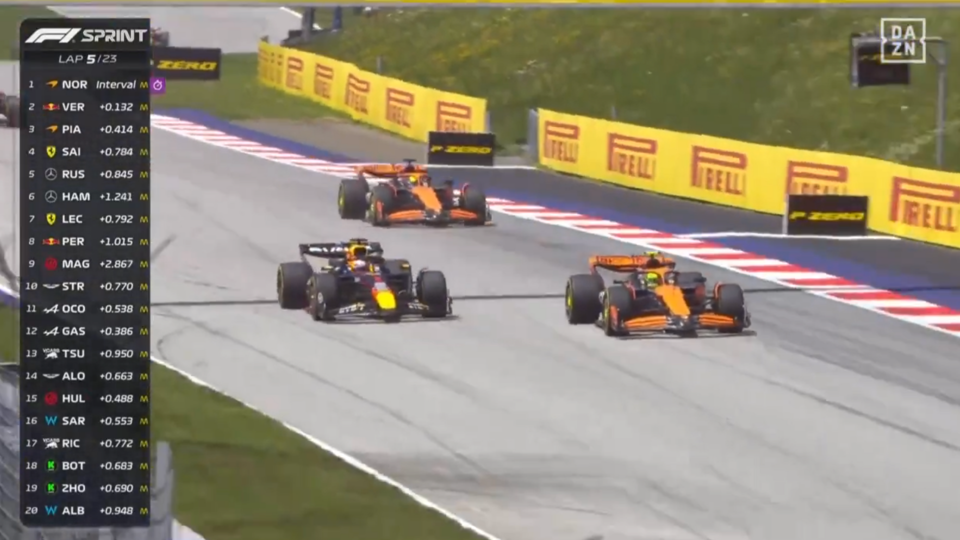Lando Norris, Verstappen, Piastri, Sprint Austria