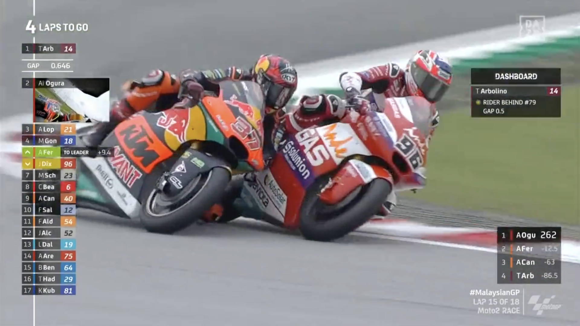 Augusto Fernández, Jake Dixon, GP Malasia, Moto2