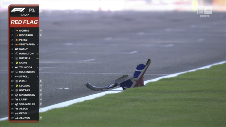 GP Bahréin, Sakhir, F1