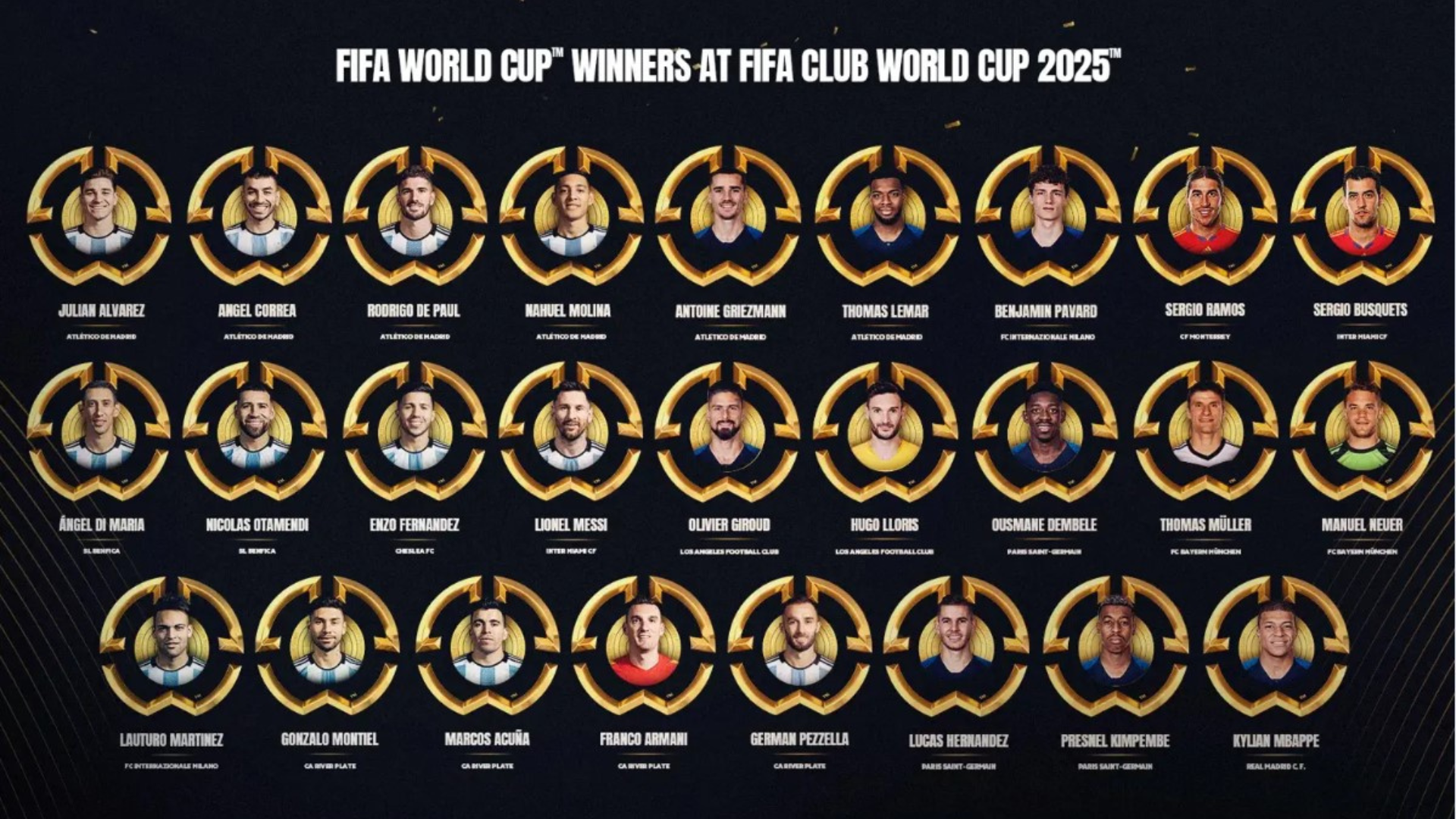 convocati campioni del mondo cwc 2025