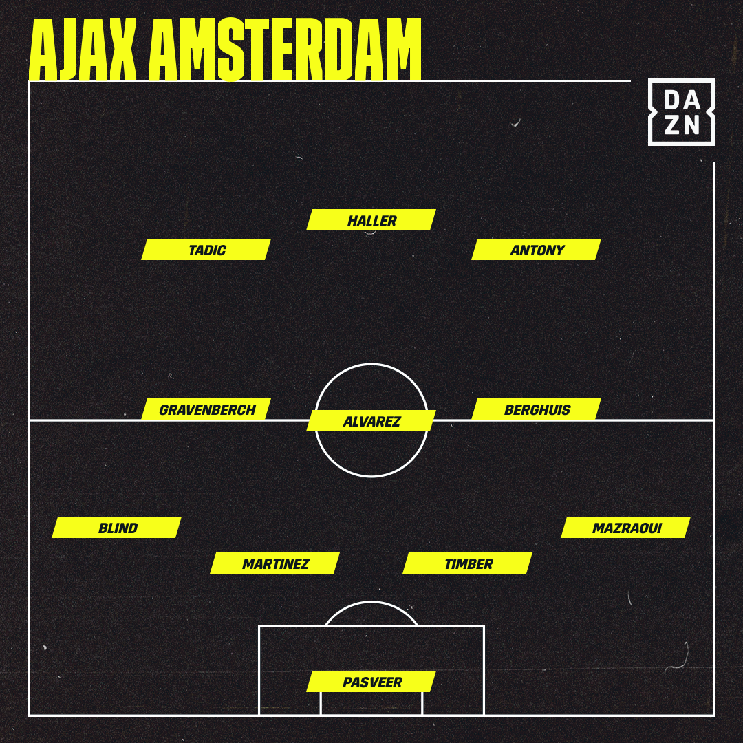 Ajax vor Aufstellung vs. BVB