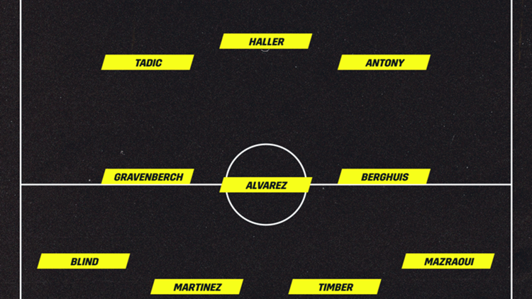 Ajax vor Aufstellung vs. BVB
