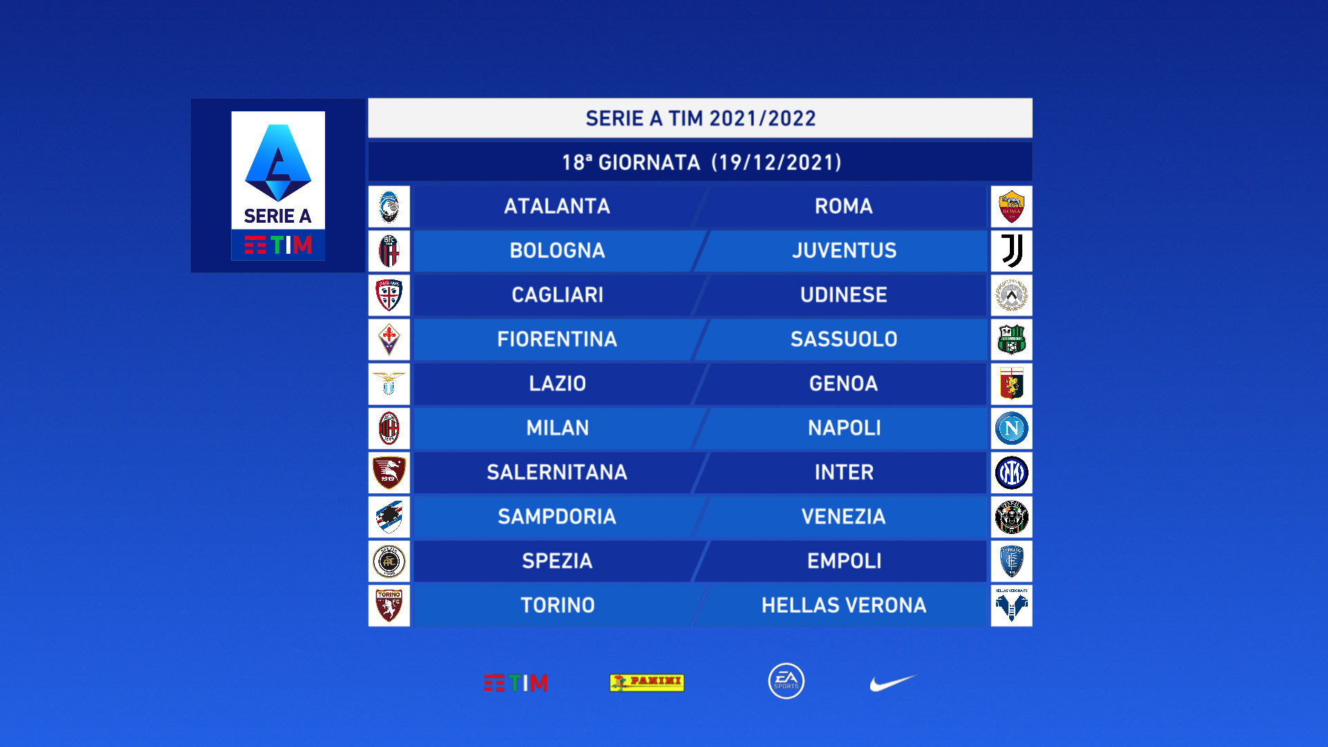 Serie A 2021/2022 Giornata 18