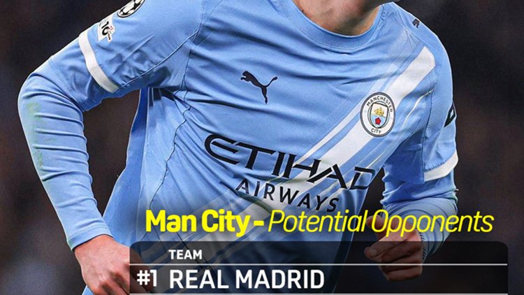 Manchester City Champions League