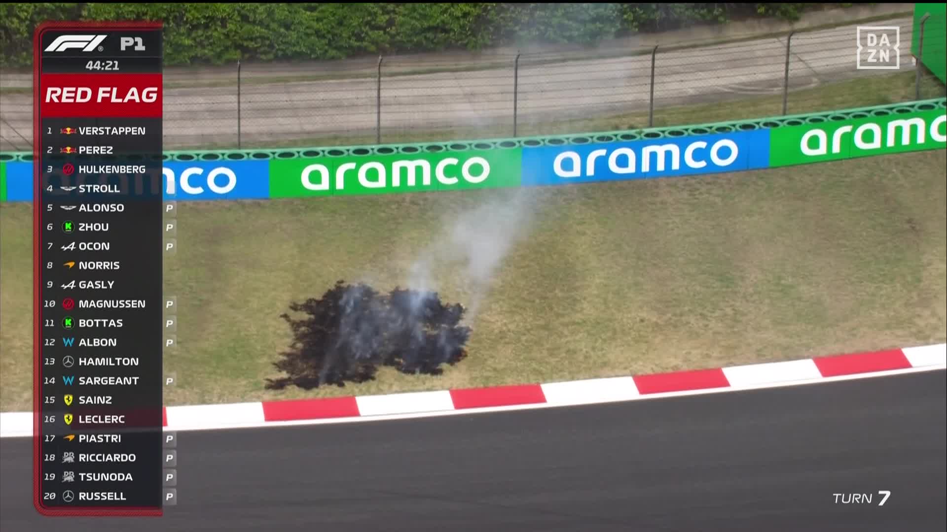 Fuego, GP China F1 2024