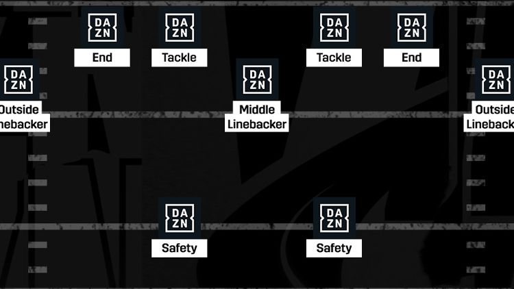 DEFENSE NFL Positionen American Football