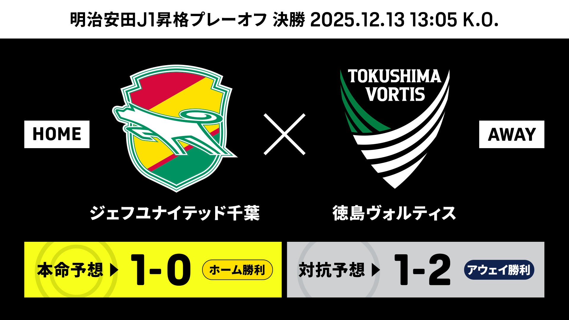 1211_yosou1
