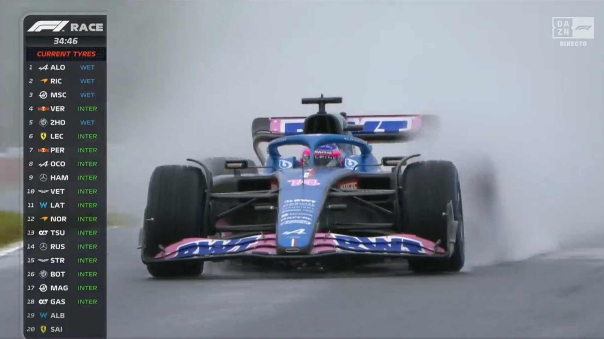 Fernando Alonso, Alpine, GP Japón, Suzuka, F1