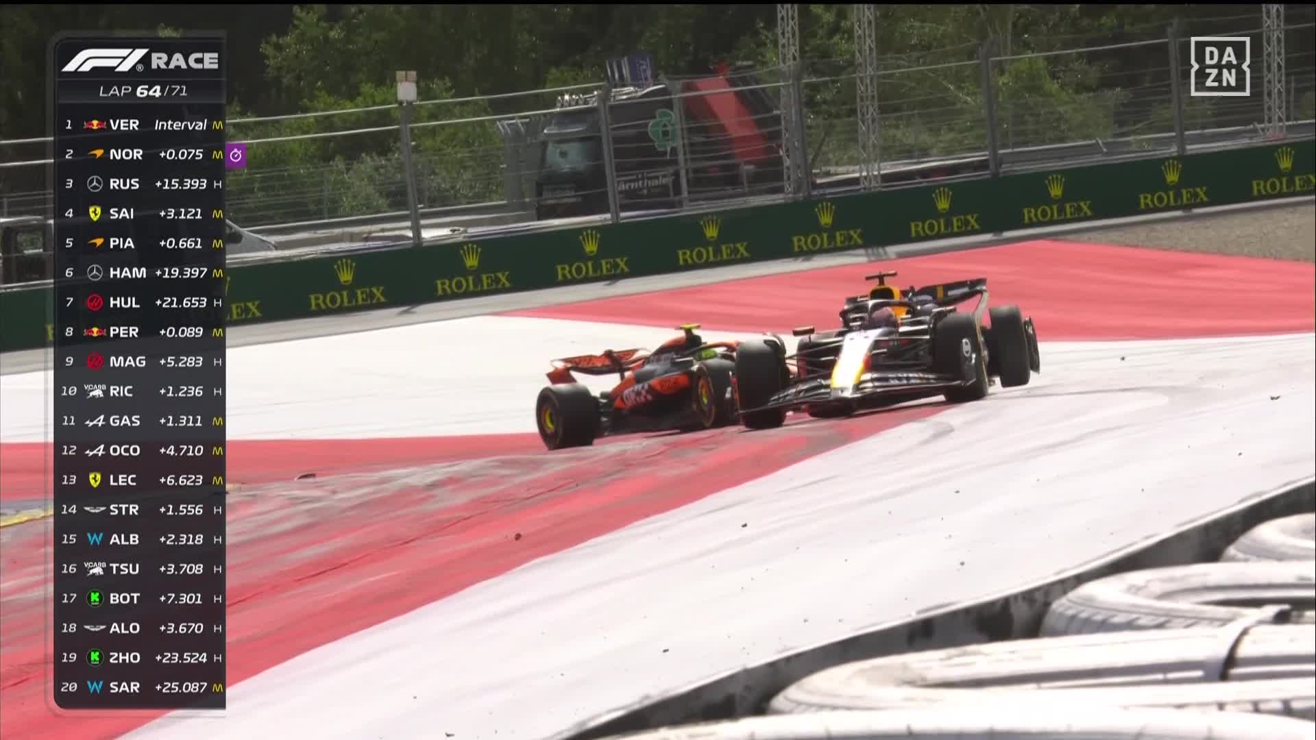 Max Verstappen Lando Norris