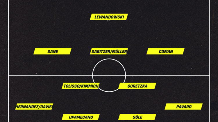 FC Bayern München vor. Aufstellung vs. Benfica Lissabon