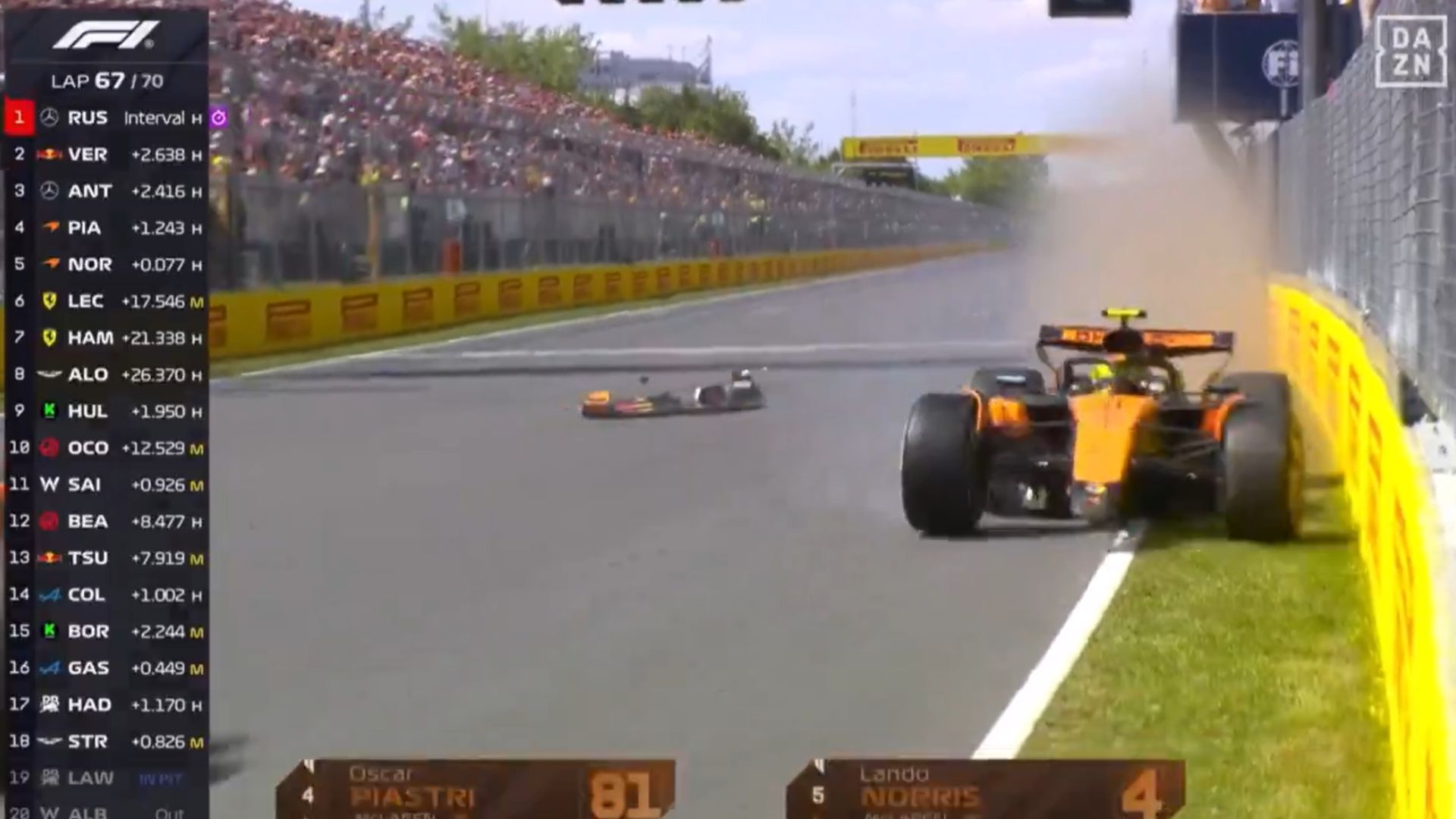 McLaren, Norris, GP Canadá, F1