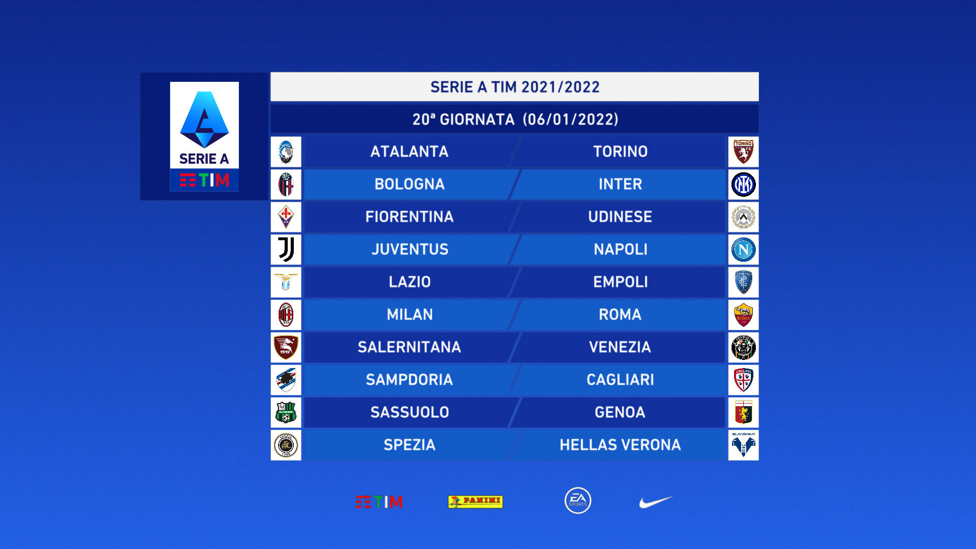 Serie A 2021/2022 Giornata 20
