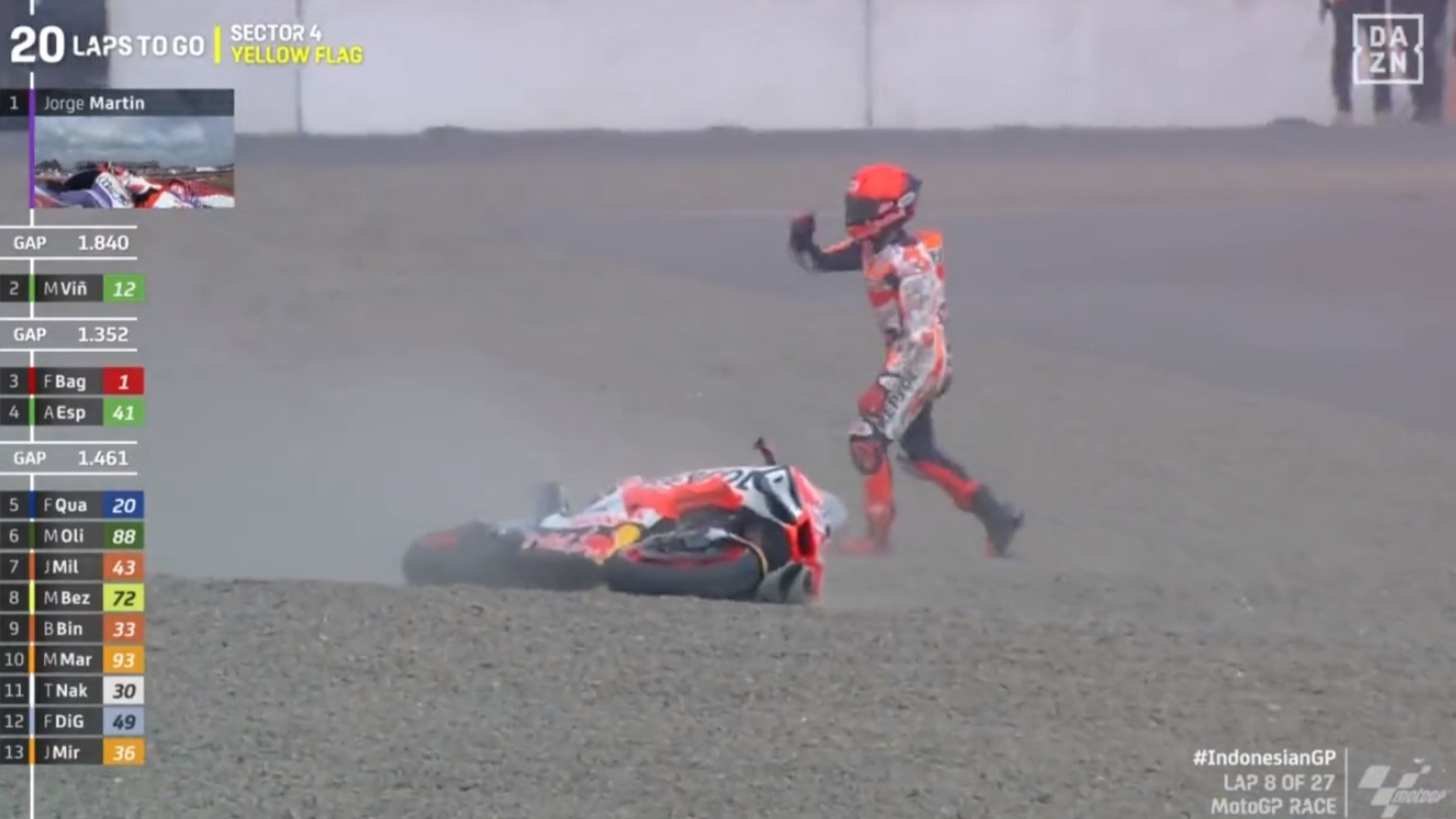 Marc Márquez, GP Indonesia, MotoGP, DAZN