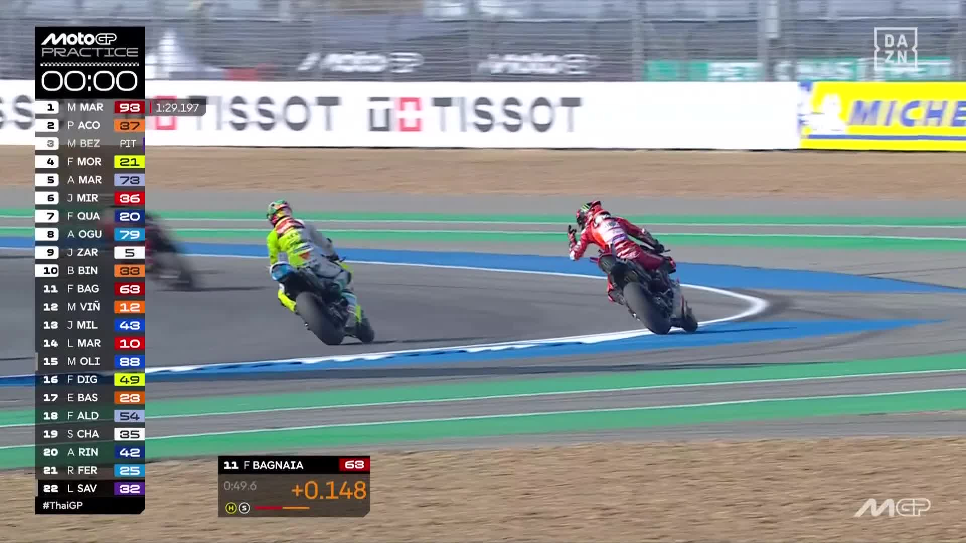 Pecco Bagnaia, Franco Morbidelli, GP Tailandia, MotoGP 2025