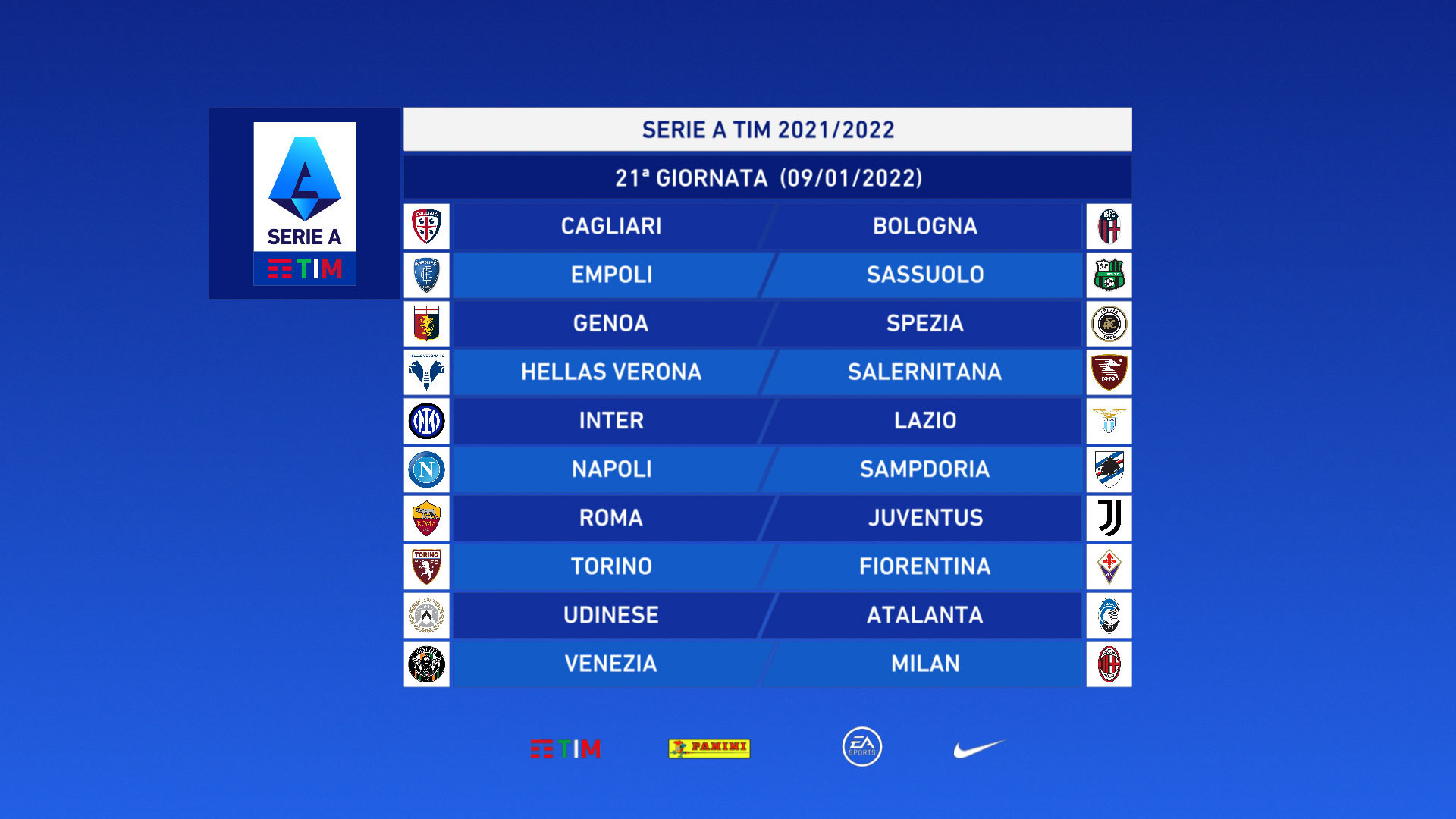 Serie A 2021/2022 Giornata 21