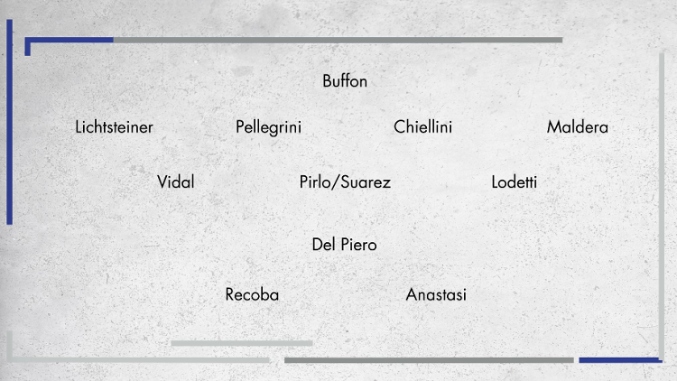 Top 11 marotta