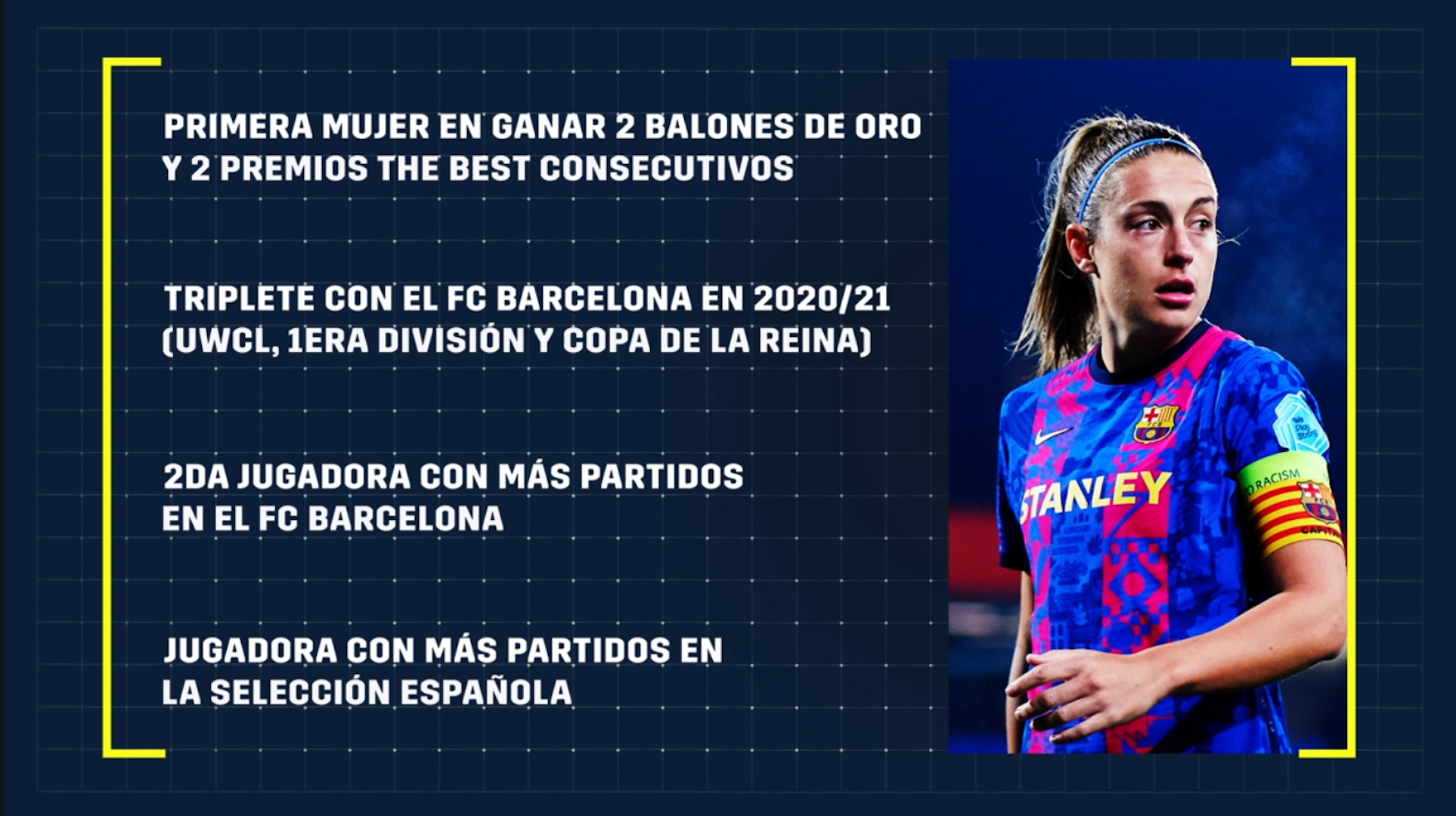 Decoded Alexia Putellas