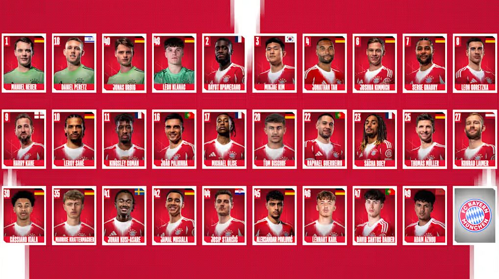 Kader FC Bayern München Klub-WM Club World Cup