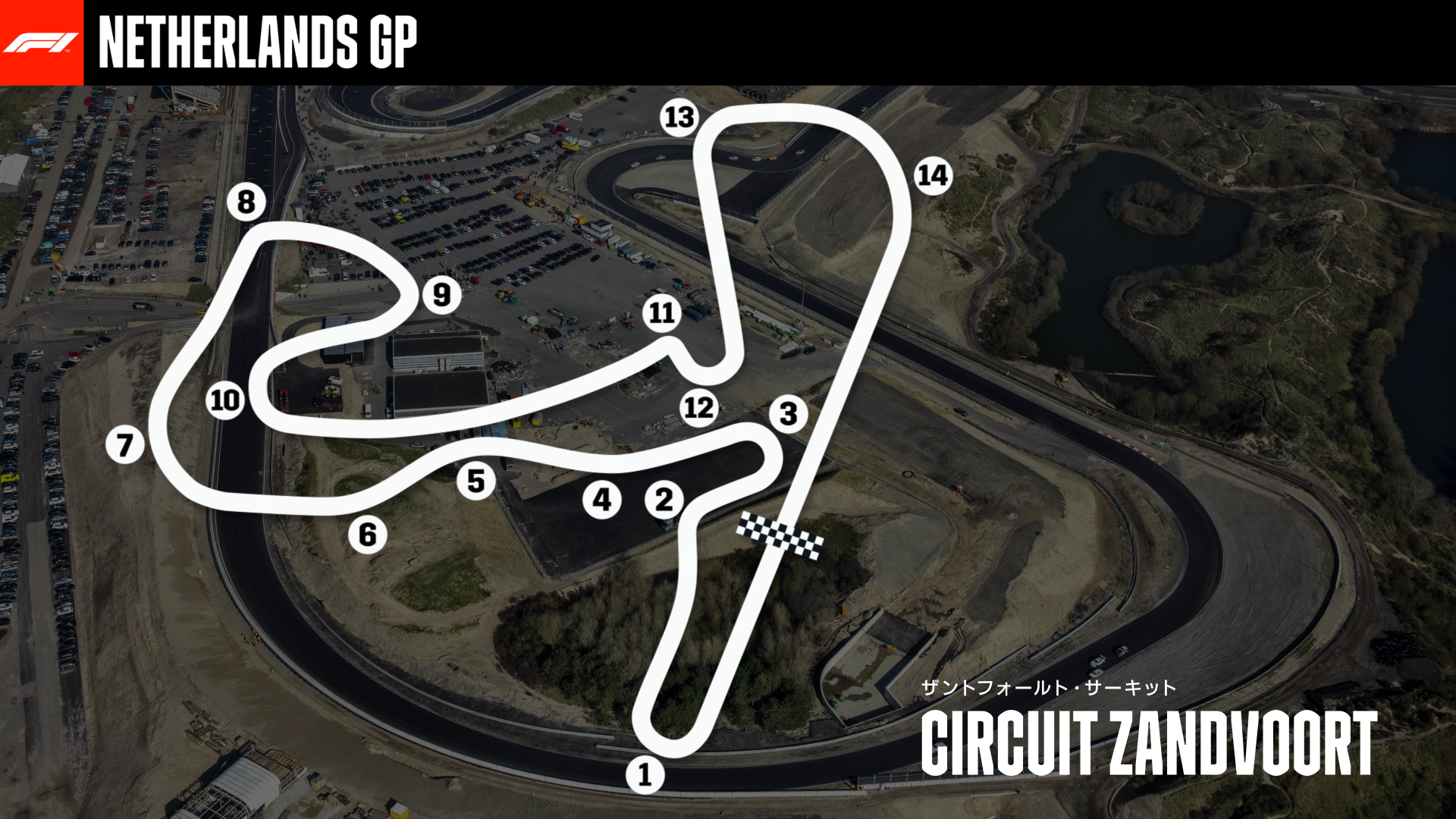 2021-08-25 Dutch Netherlands Circuit F1 Formula 1