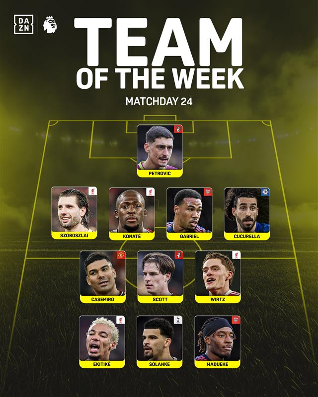 PL TOTW MW24