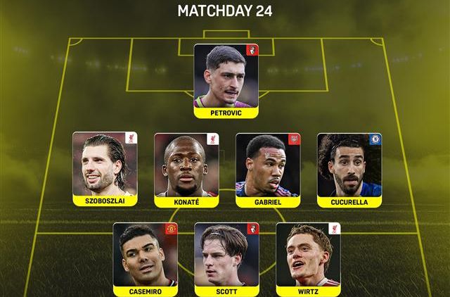 PL TOTW MW24