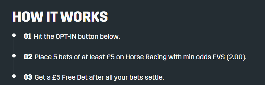 DAZN Bet horse racing