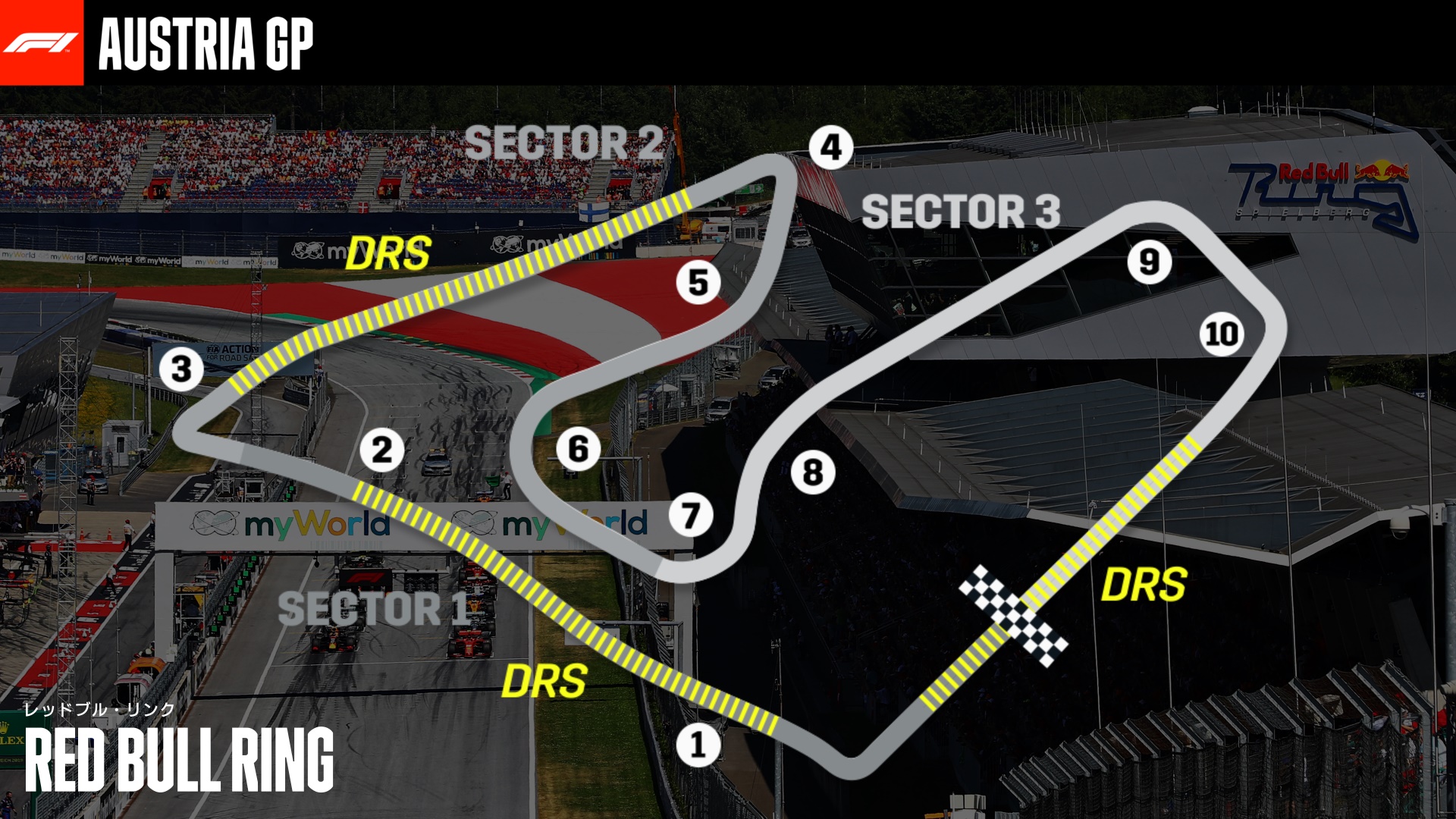 2021-05-22 Austria Circuit F1 Formula 1