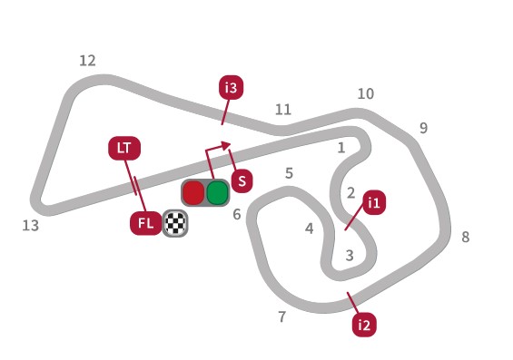 Sachsenring, GP Alemania, MotoGP