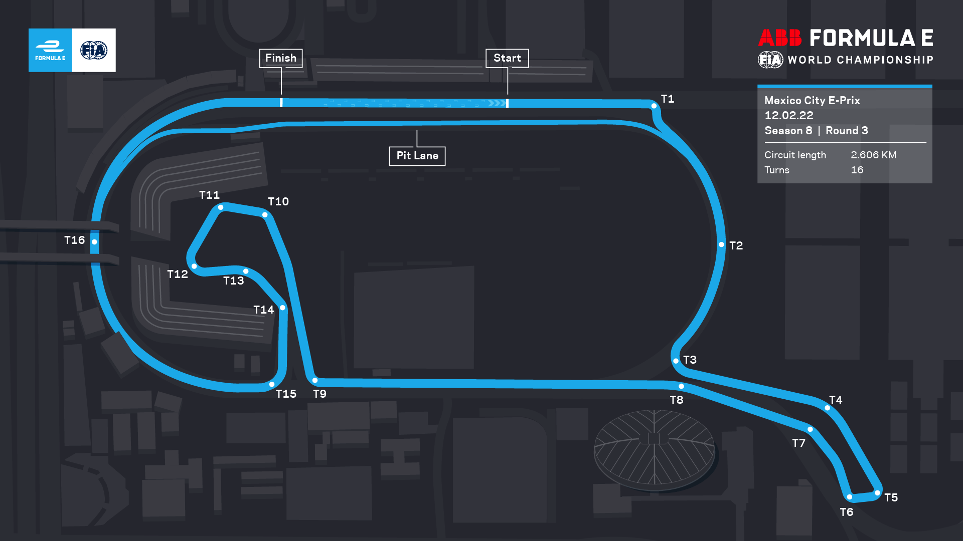 Autódromo Hermanos Rodríguez, ePrix México, Formula E 2022