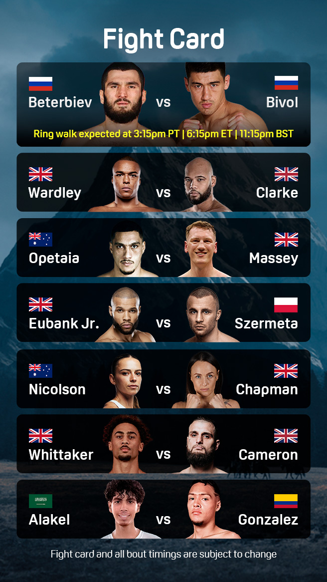 Beterbiev vs. Bivol fight card
