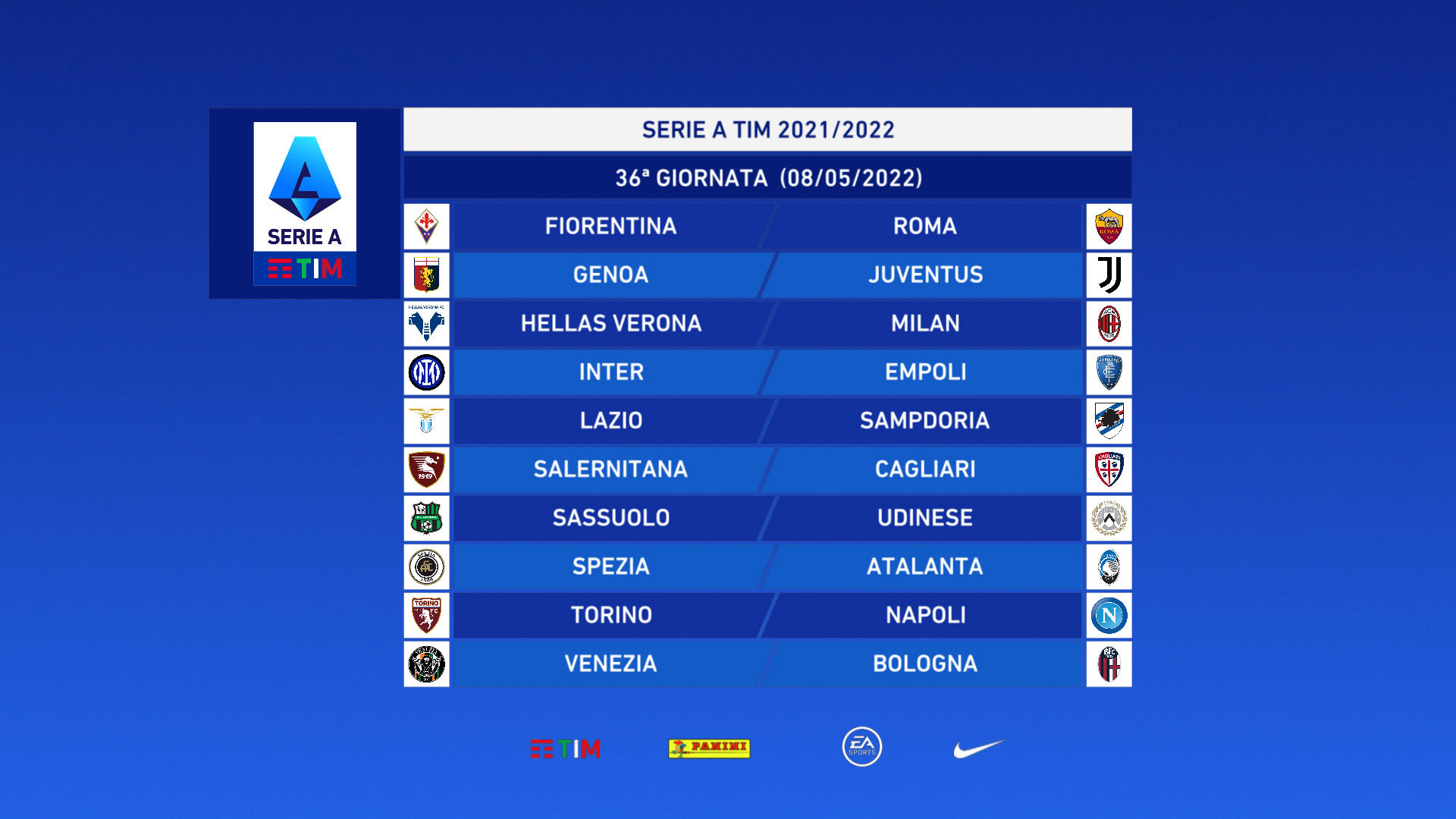 Serie A 2021/2022 Giornata 36
